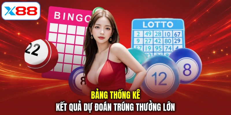 Bảng thống kê kết quả dự đoán trúng thưởng lớn