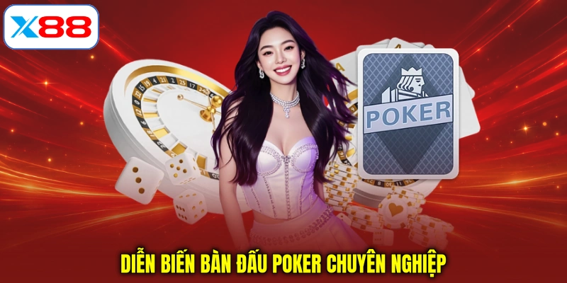 Diễn biến bàn đấu Poker chuyên nghiệp